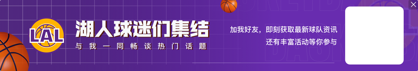 背靠背104+是何水平？大帅一人27次&其他人5次😲本季两人上榜